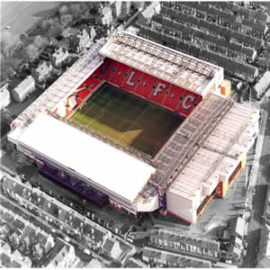 Anfield Stadium, home of Liverpool F.C.